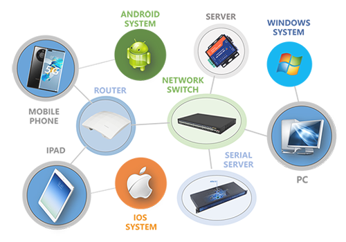 碩彩科技 以創新科技賦能展覽展示，打造沉浸式文化體驗空間